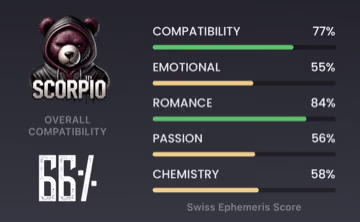 CatchaKeeper feature screenshot